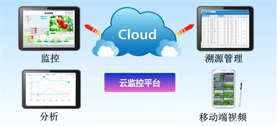 1514423991844792Z9IG.jpg 圖09監(jiān)控中心.jpg