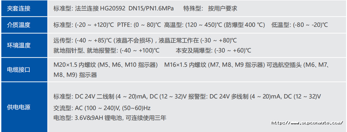 1591066707615911ZiCB.png image.png